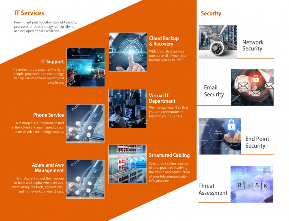 Two Fold Product Brochure Inside